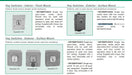Key Switches for Interior & Exterior Mounting – Flush & Surface Mount Options - 100% OEM Manufacturers with New Production Dates for US Vendor GarageDoorProject® - GarageDoorProject